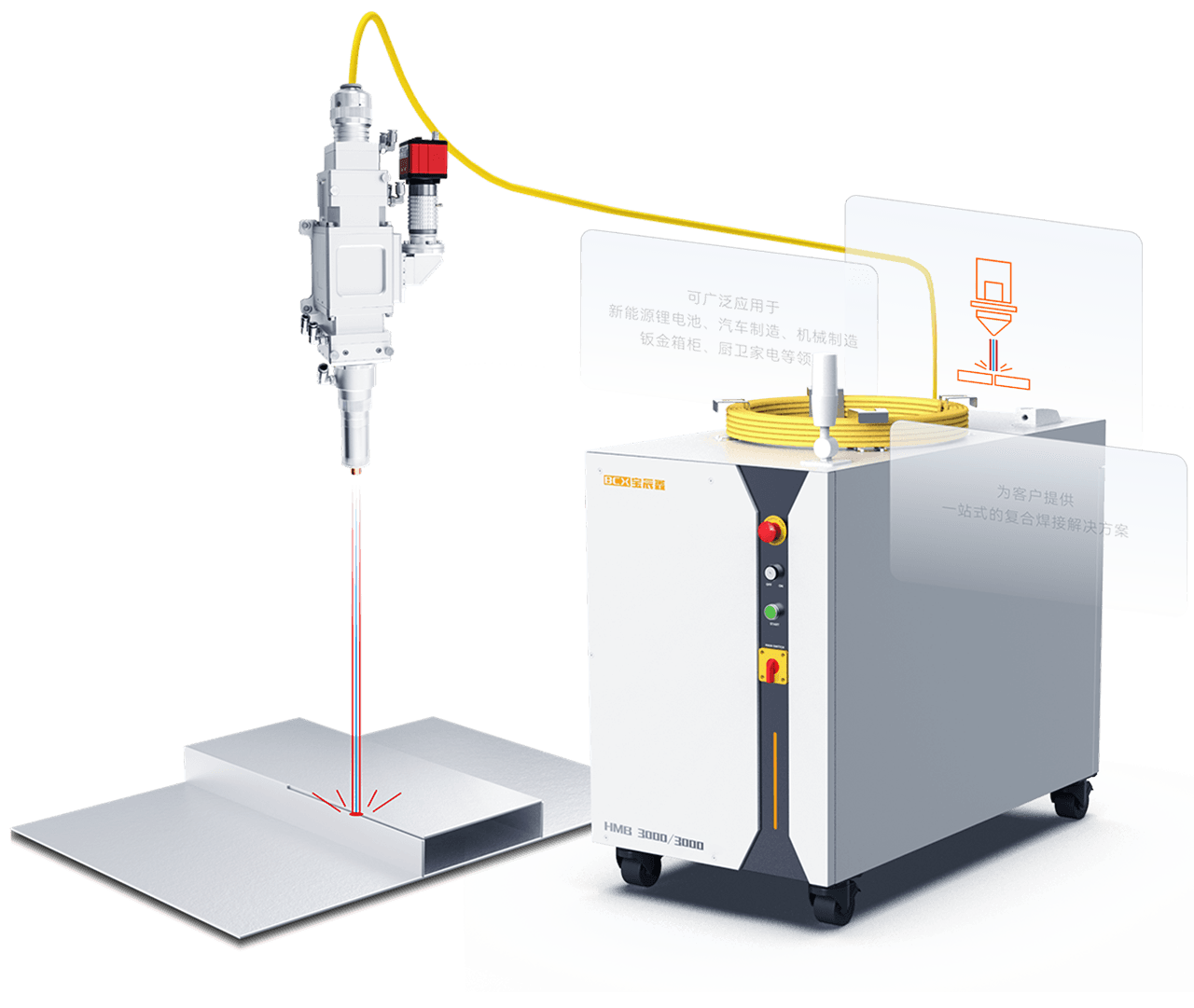 HMB复合焊接子系统