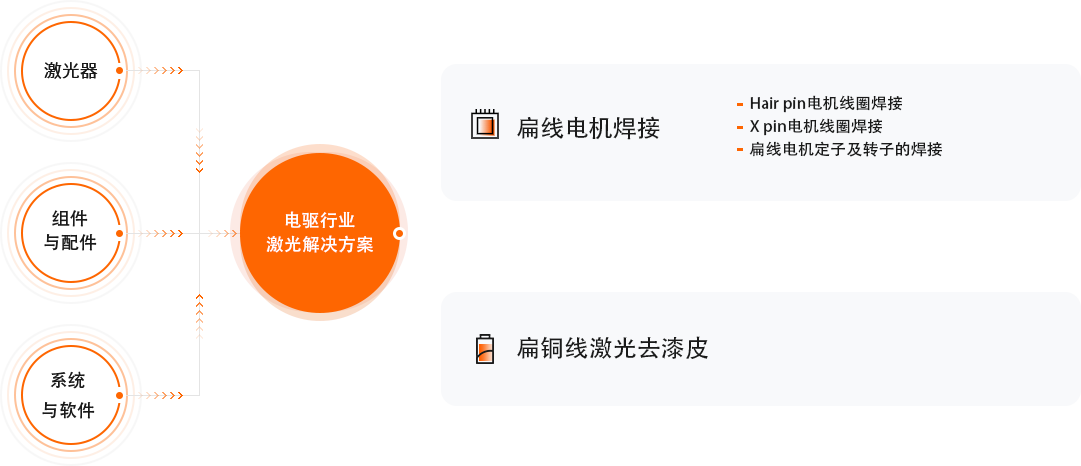 首页-人生就是博手机版