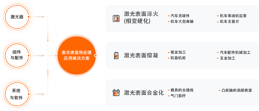 首页-人生就是博手机版