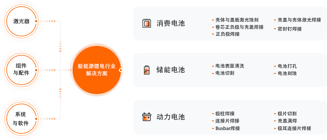 首页-人生就是博手机版