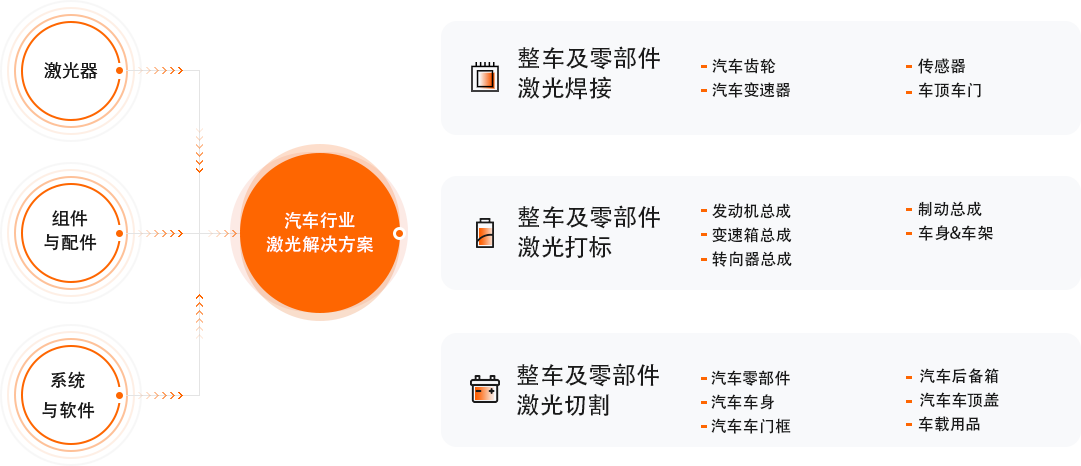 首页-人生就是博手机版