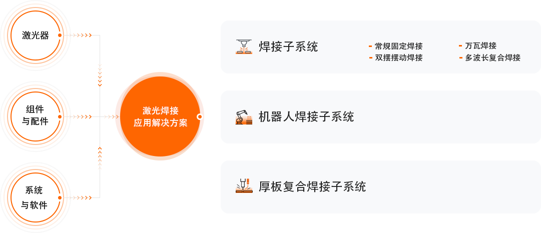 首页-人生就是博手机版