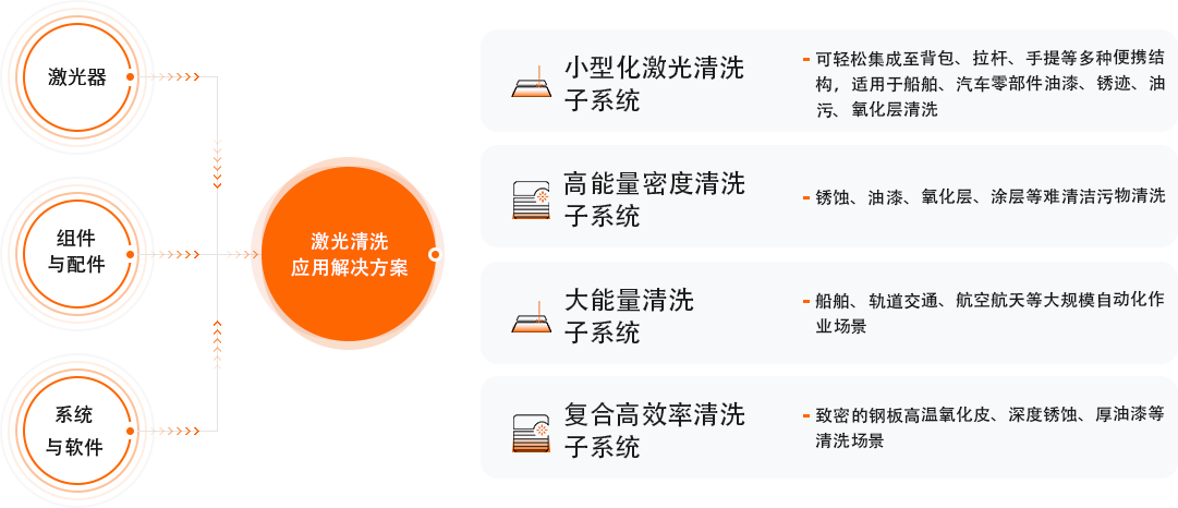 首页-人生就是博手机版